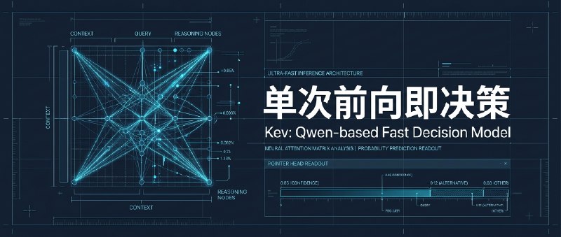 🎯 Jev 爆火之后：Jared Palmer 推出开源平替决策模型 Kev前阵子 TypeSafe 的商业决策模型 Jev（System One）在海外极客圈引发轰动：它抛弃了传统大模型「逐字吐字生成 JSON」的低效路线，以「单次前向传播直出校准概率」彻底革新了意图识别与业务分类场景